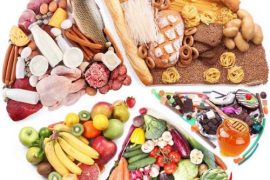 Правила питания при псориазе – подробное меню и таблица продуктов