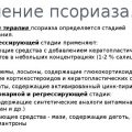 Международный стандарт и схема лечения псориаза медикаментами