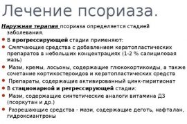 Лечение псориаза медикаментами