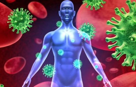 Psorix от псориаза: отзывы, цена, где купить, развод или правда
