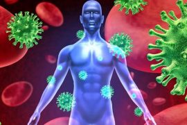 Psorix от псориаза