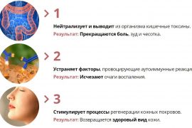 Psorix от псориаза: двойной удар против причин и признаков болезни!