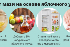 УКСУС от псориаза — лечение в домашних условиях