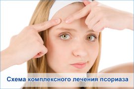Основы международных стандартов лечения псориаза