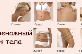Чистка лимфы в домашних условиях: эффективно и без вреда для здоровья